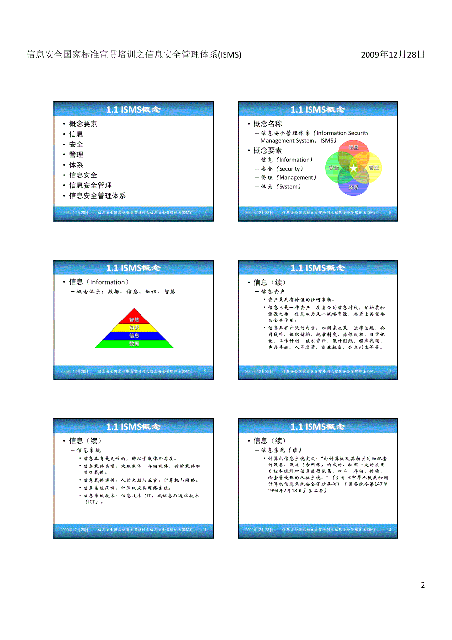 信息安全管理体系(isms)培训_第2页