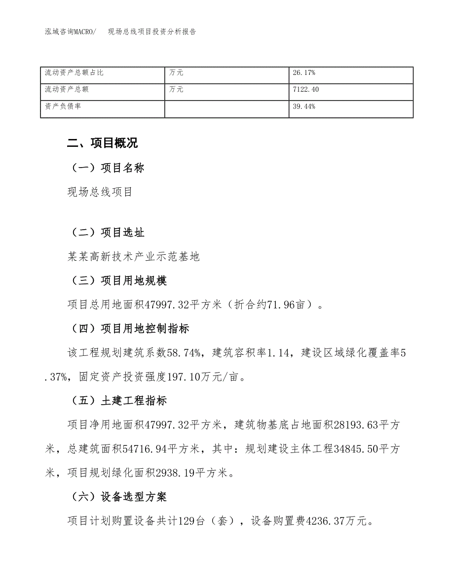 现场总线项目投资分析报告（总投资16000万元）（72亩）_第4页