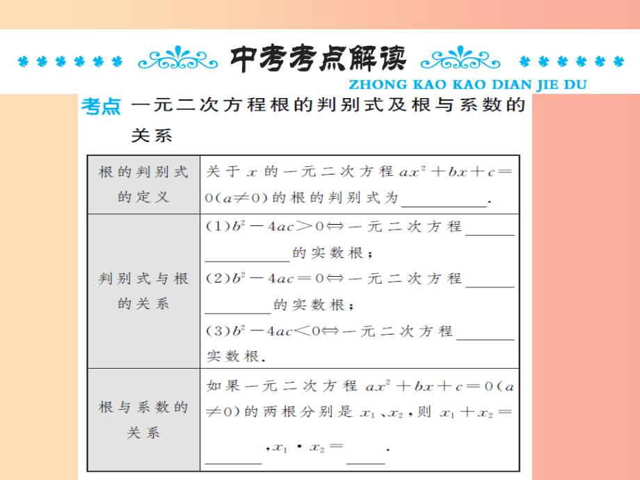 中考数学总复习第二章第二节一元二次方程及其应用第2课时一元二次方程根的判别式及根与系数的关系_第2页