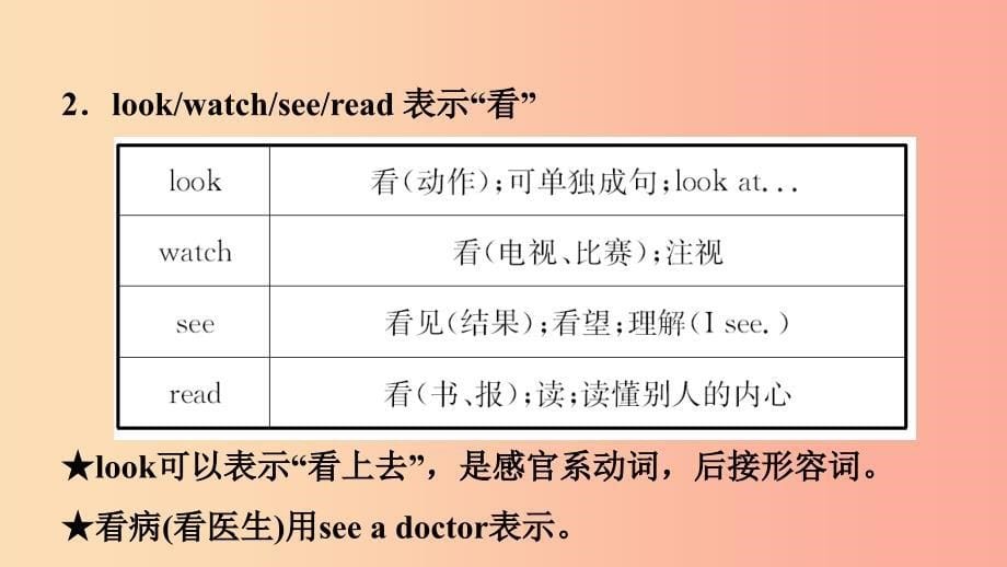 山东省2019年中考英语总复习 语法专项复习 语法九 动词及动词短语课件_第5页