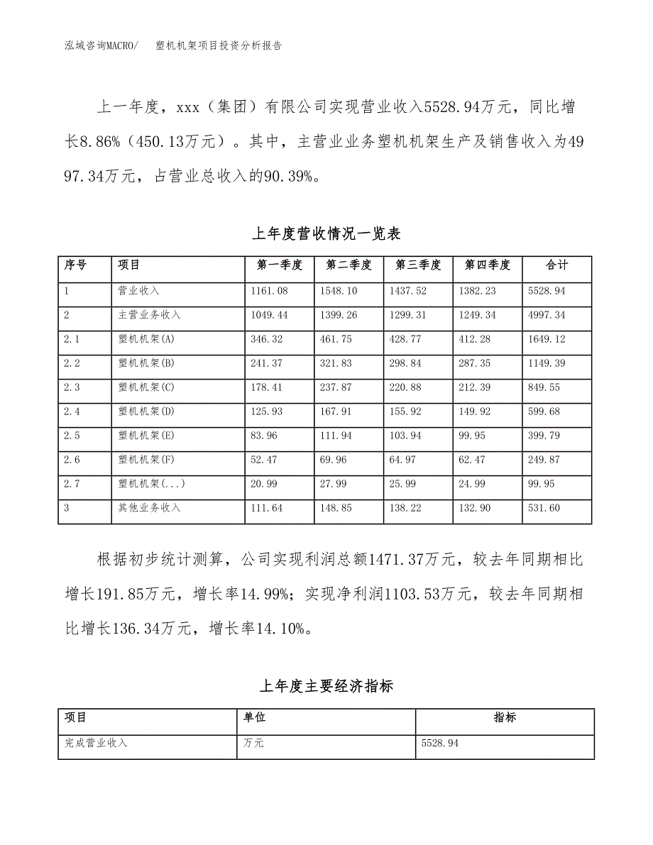 塑机机架项目投资分析报告（总投资8000万元）（32亩）_第3页