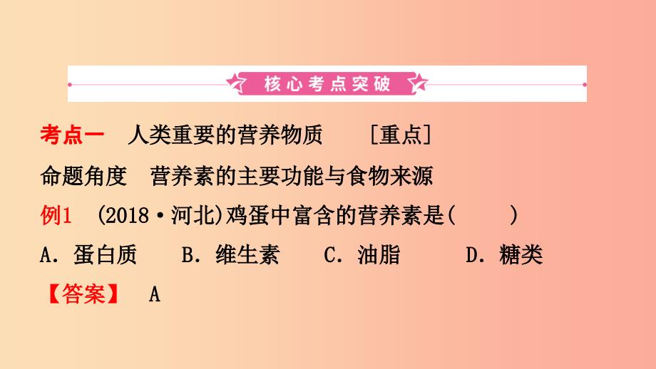 河北省2019年中考化学一轮复习第十四讲化学与生活课件_第2页