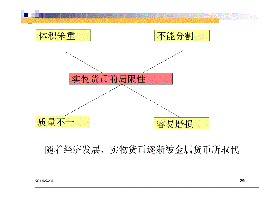 微观经济学课件-第2-3章10-2_第4页