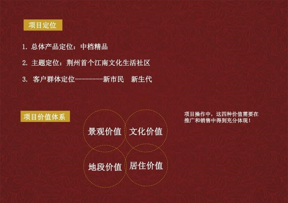 2011 荆州佳境·上城营销推广策略_第5页