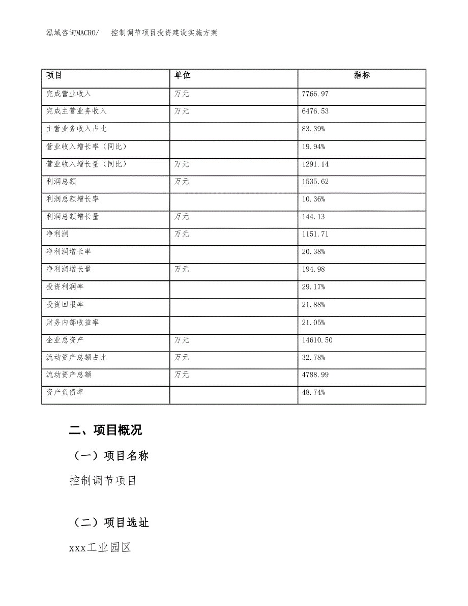 控制调节项目投资建设实施方案.docx_第4页