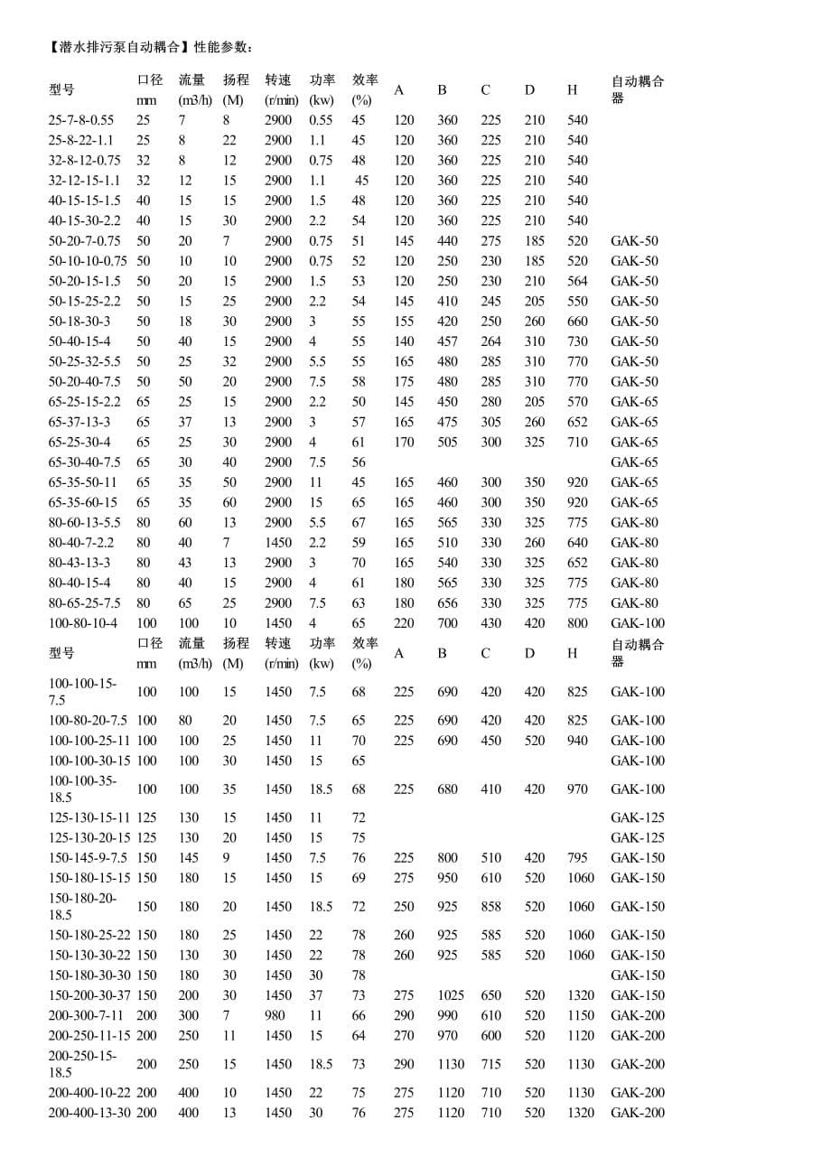 潜水排污泵自动耦合用途连接方式结构图及价格_第5页