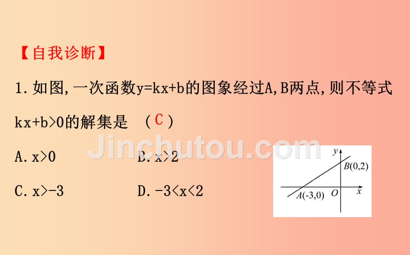 八年级数学下册第十九章一次函数19.2一次函数19.2.3一次函数与方程不等式第2课时教学课件1 新人教版_第5页