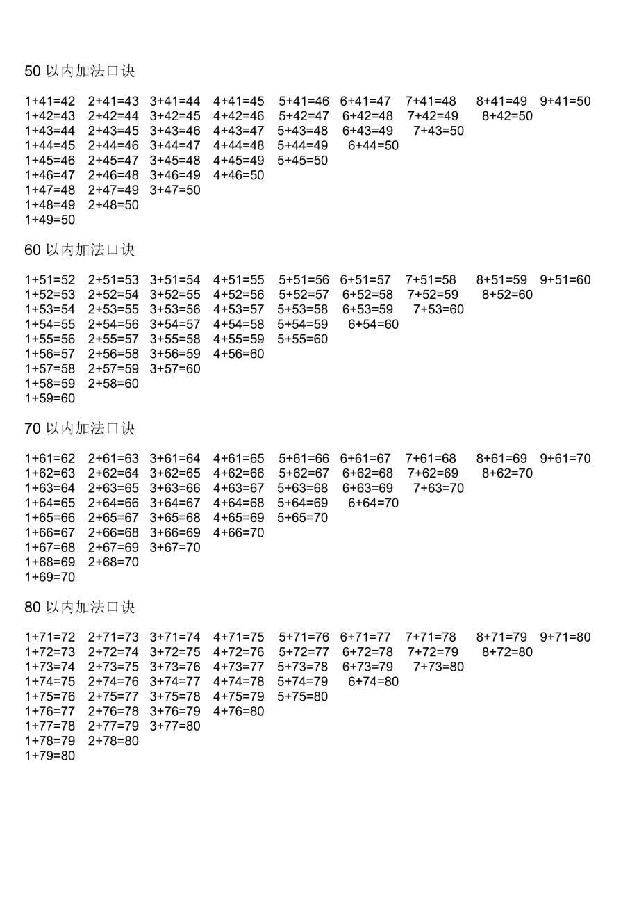 一年级加法口诀表,可打印a4_第2页