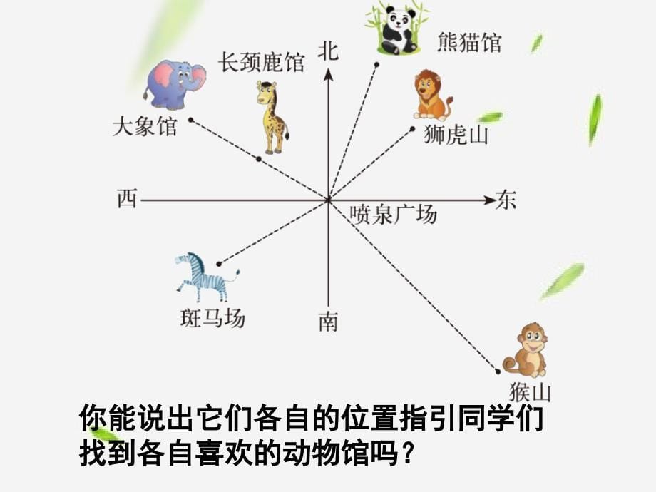 五年级下册数学课件确定位置（一）1 北师大版_第5页