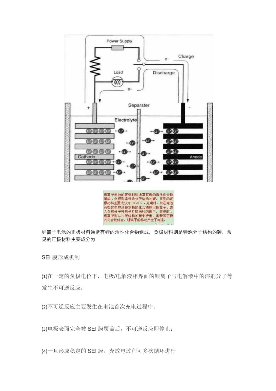 锂离子化成原理及sei膜的形成_第2页