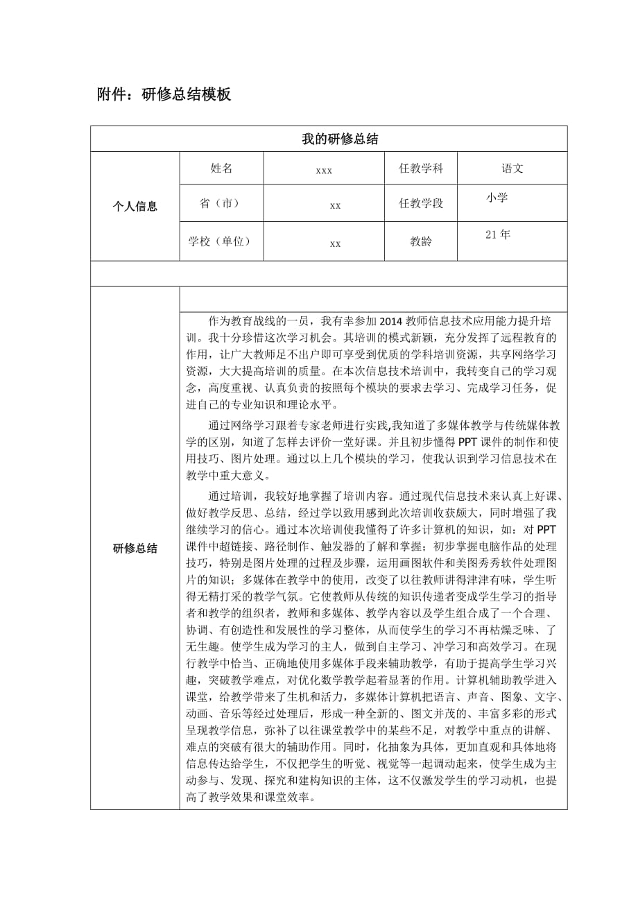 信息技术能力提升个人研修总结表格_第1页