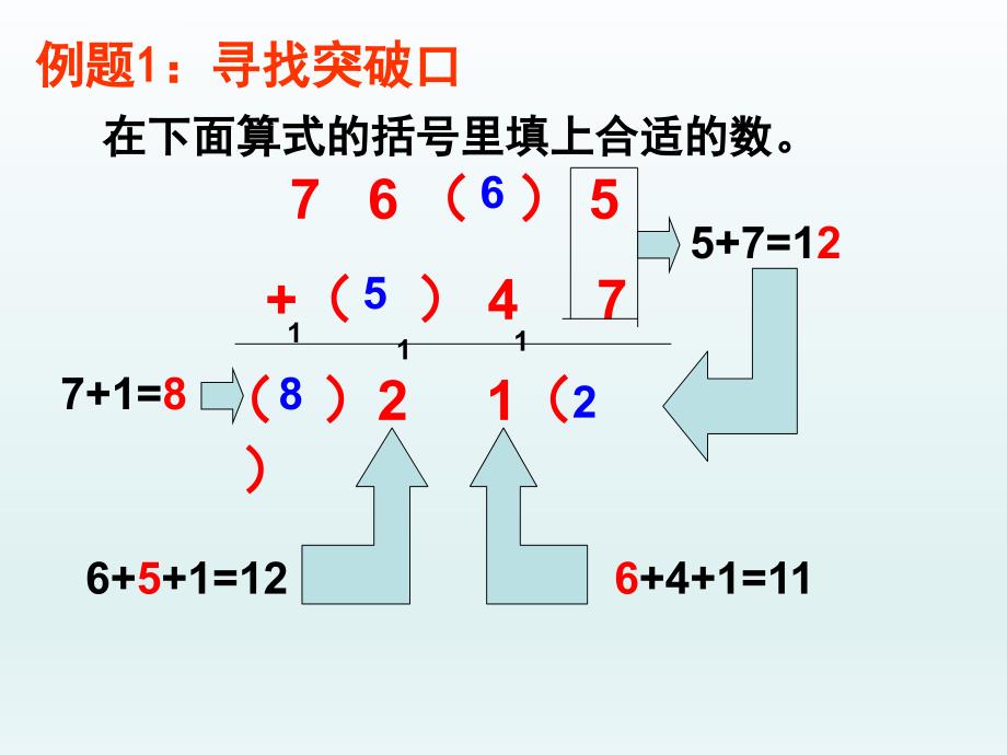 四年级下册数学竞赛课件 横式问题 算式谜全国通用_第3页