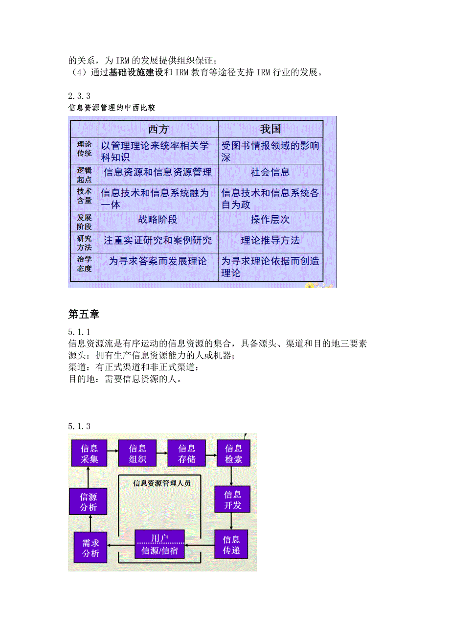 信息资源管理导论复习资料汇编_第2页