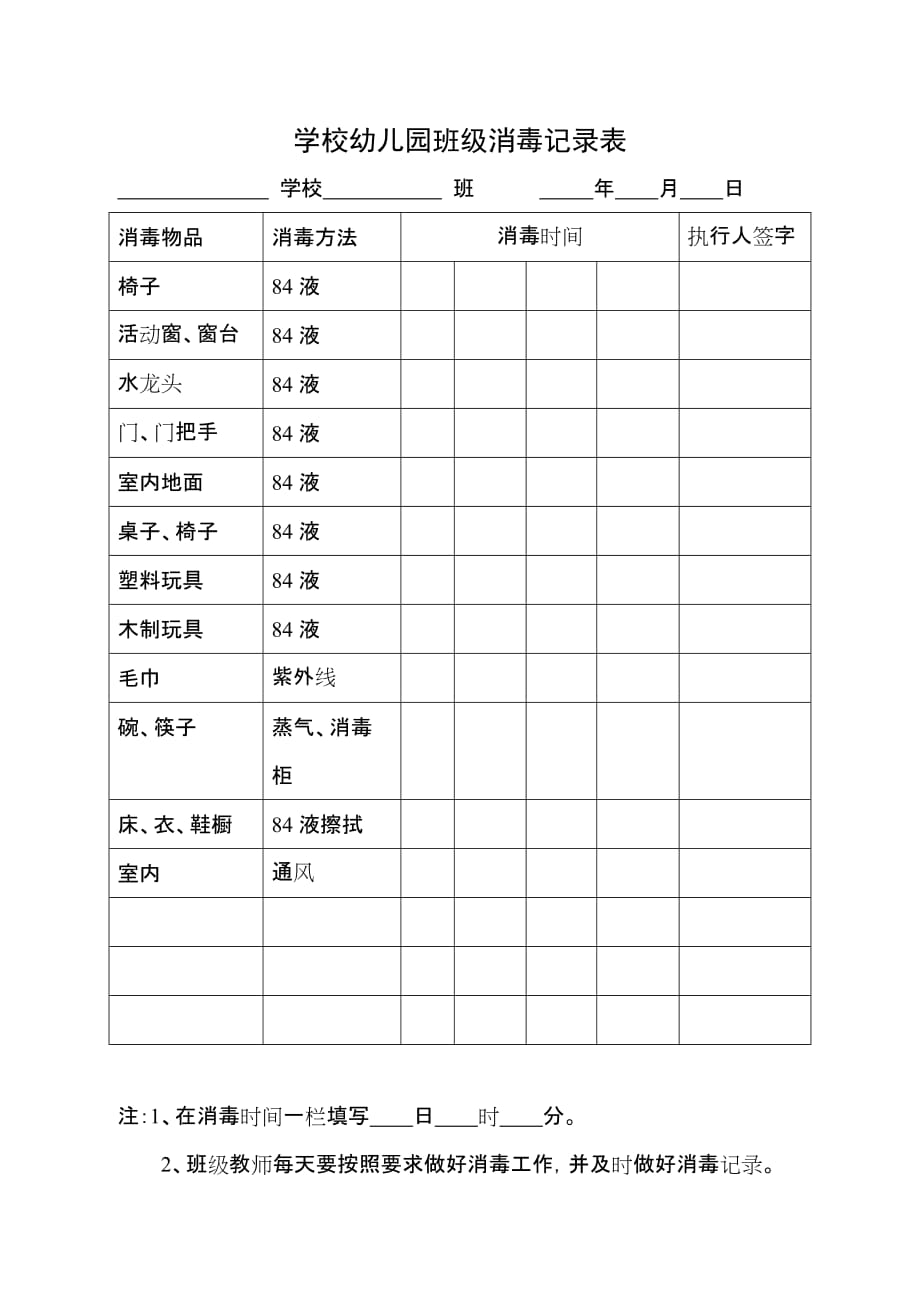 学校幼儿园班级消毒记录表_第1页