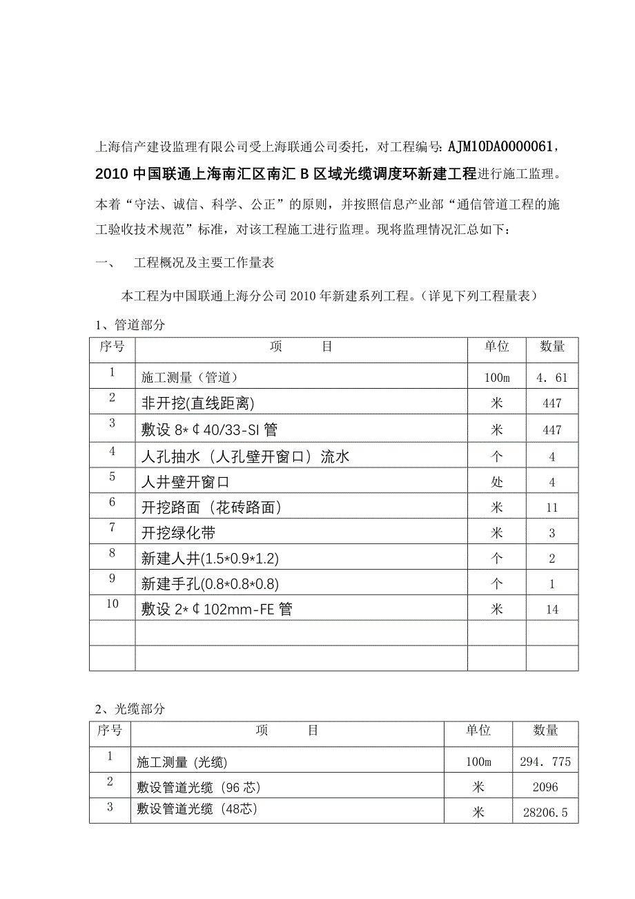 2010中国联通上海南汇区南汇B区域光缆调度环新建工程工程竣工监理报告_第3页