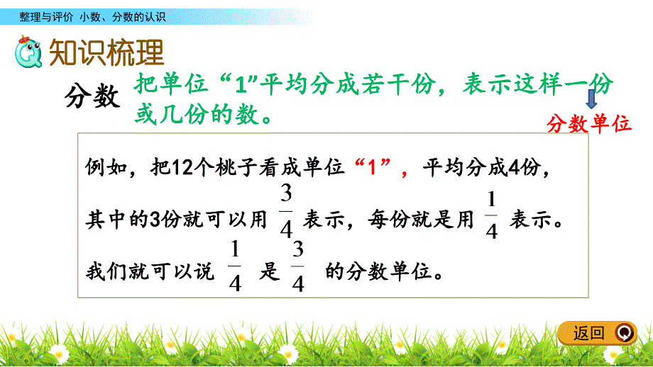 四年级下册数学课件－整理与评价.1 小数分数的认识 冀教版_第3页