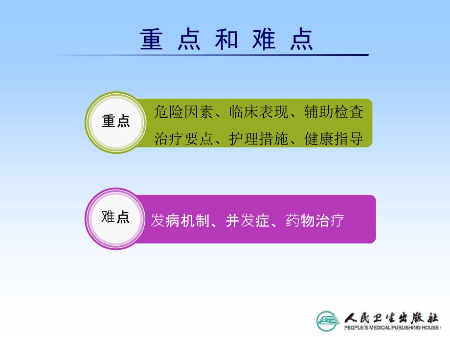 冠状动脉粥样硬化性,心脏病病人的护理_第4页