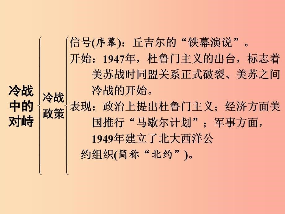 广东省2019年中考历史总复习第1轮模块六世界现代史第5单元战后世界格局的演变课件_第5页