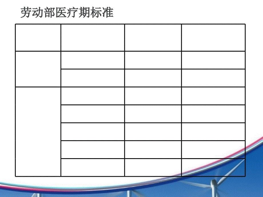 病假、医疗期介绍_第5页