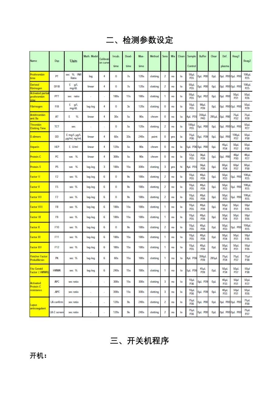 1800仪器sop文件资料_第5页