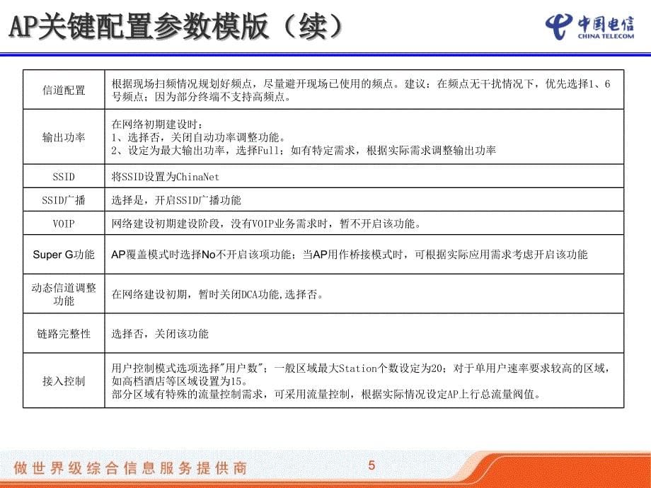 AP设备关键参数配置介绍_第5页