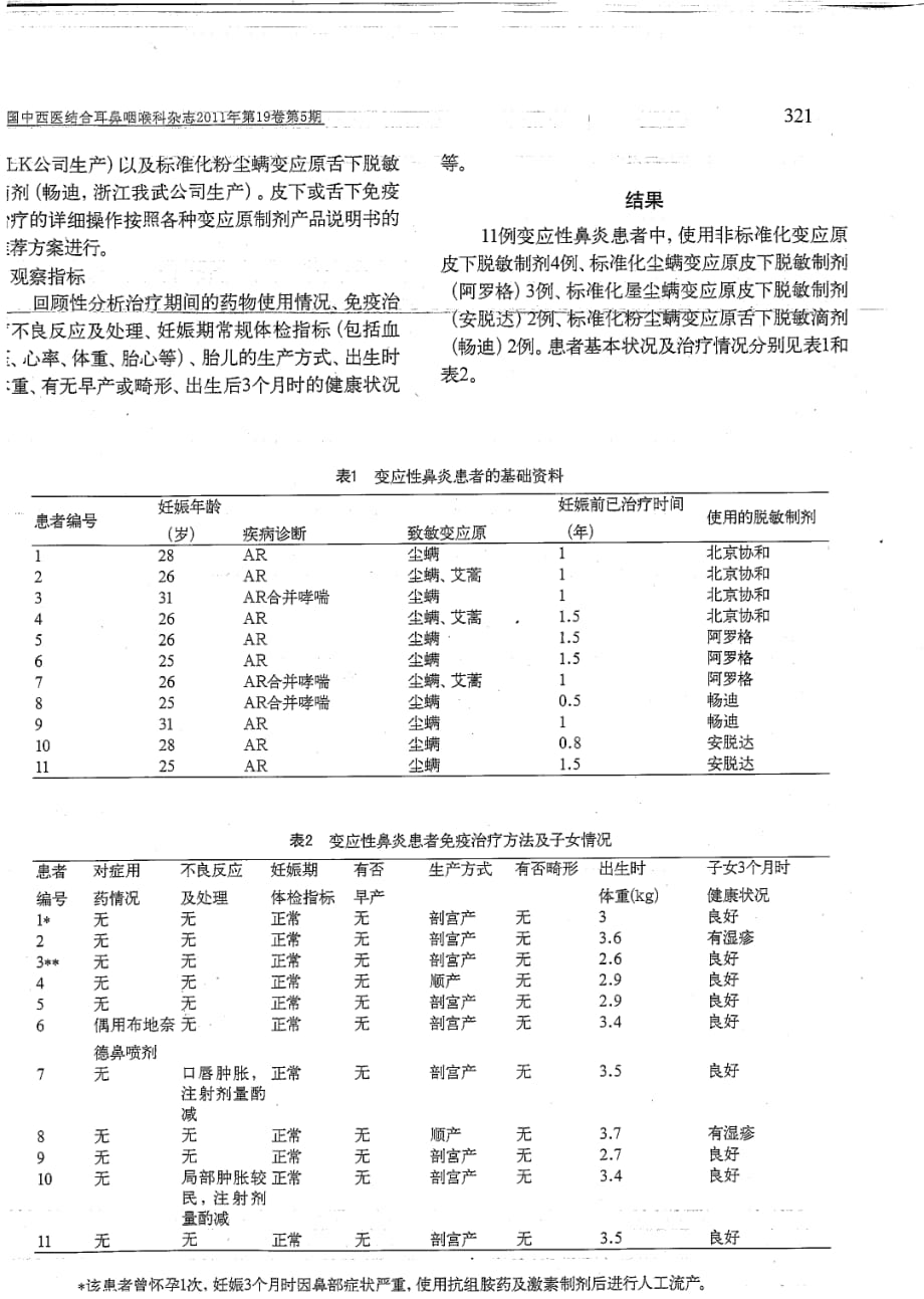 妊娠期变应性鼻炎特异性免疫治疗的安全性研究_第2页