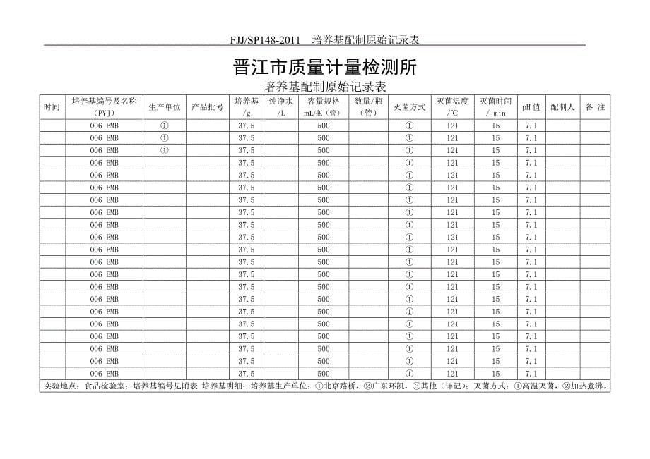 培养基配制原始记录表_第5页