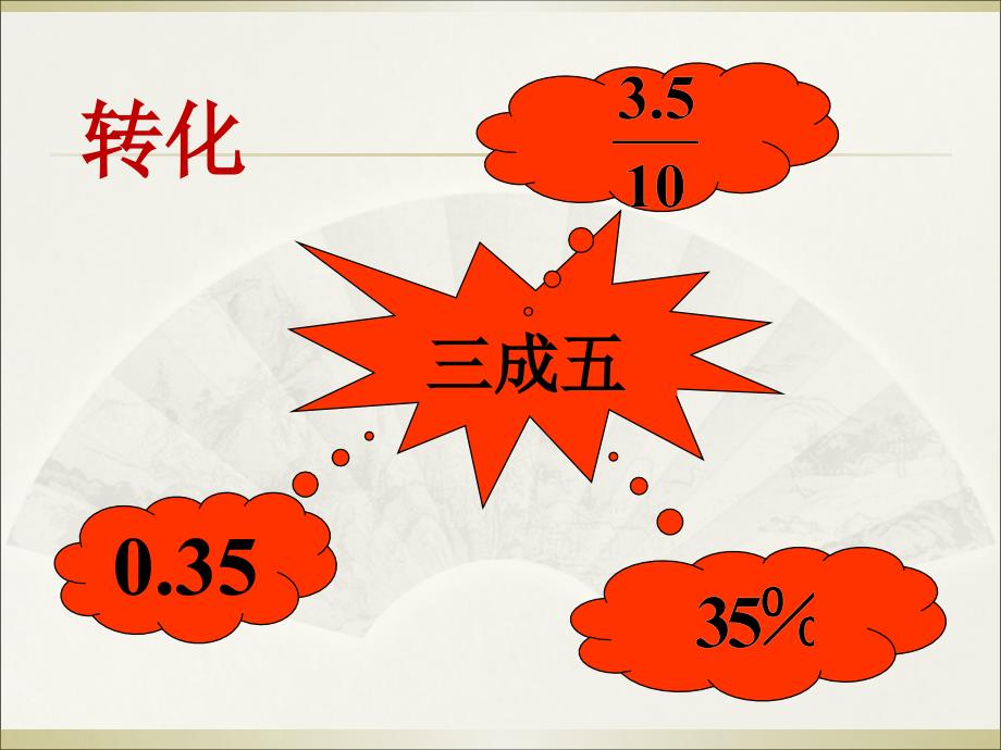 六年级下册数学课件- 第二单元成数人教新课标_第4页