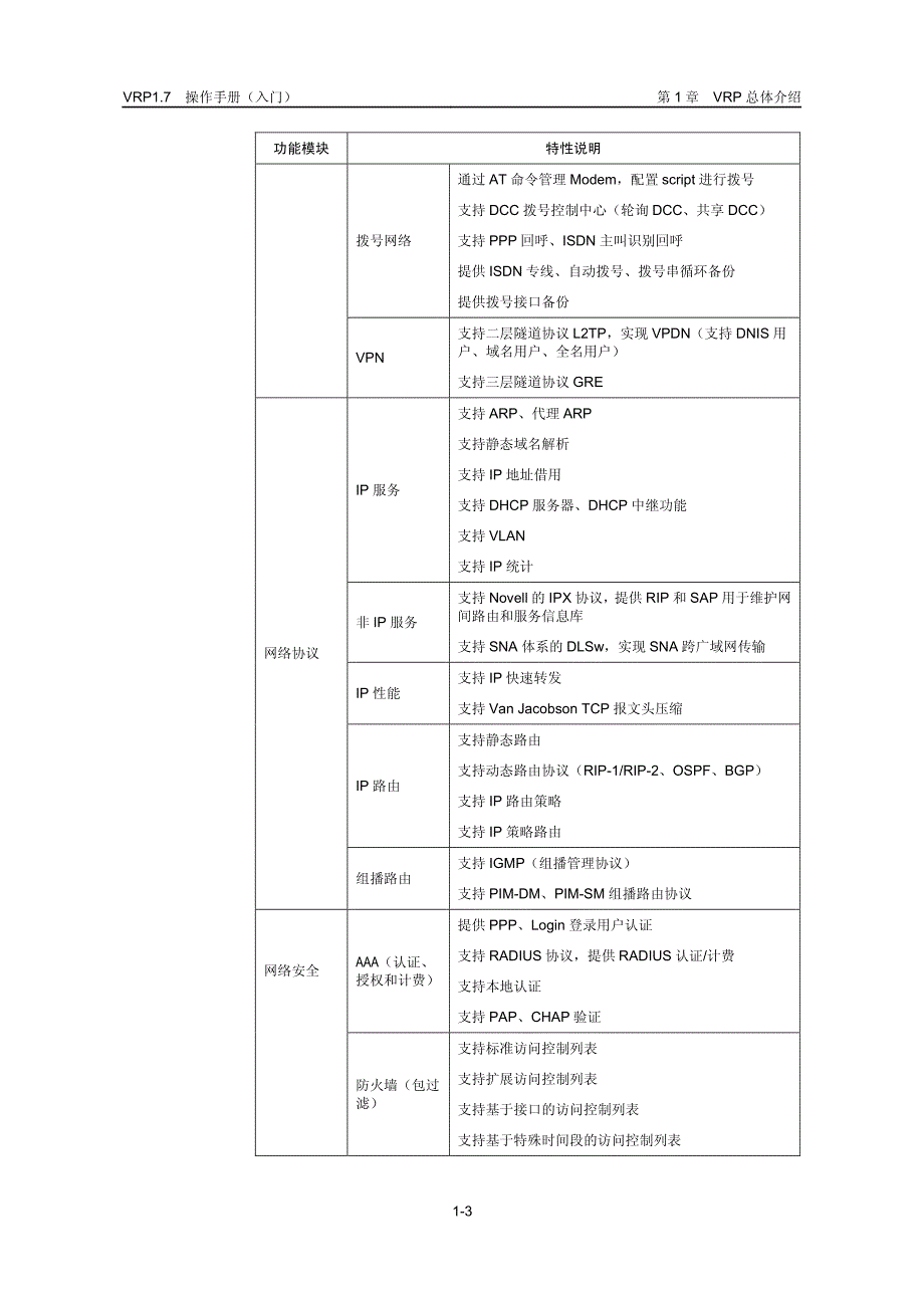 VRP1.7操作手册（入门）_第4页