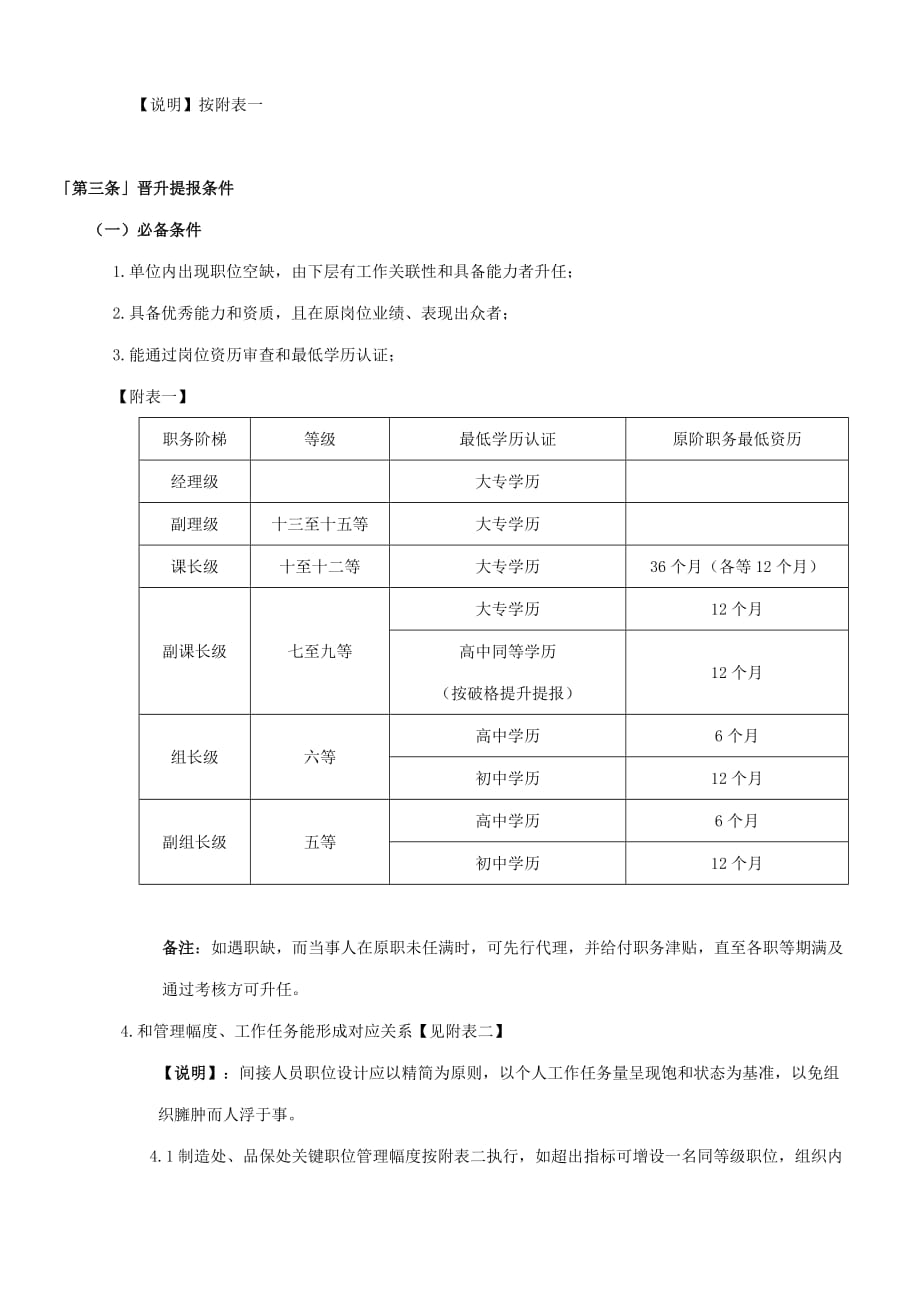 员工晋升调薪管理办法共三章_第2页