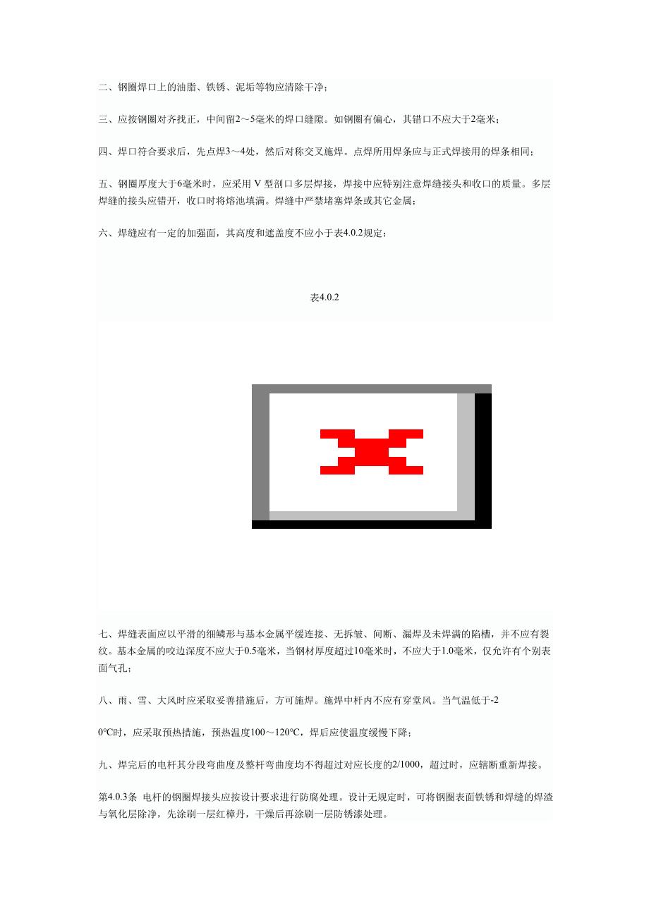 10千伏及以下架空配电线路验收规范资料_第4页