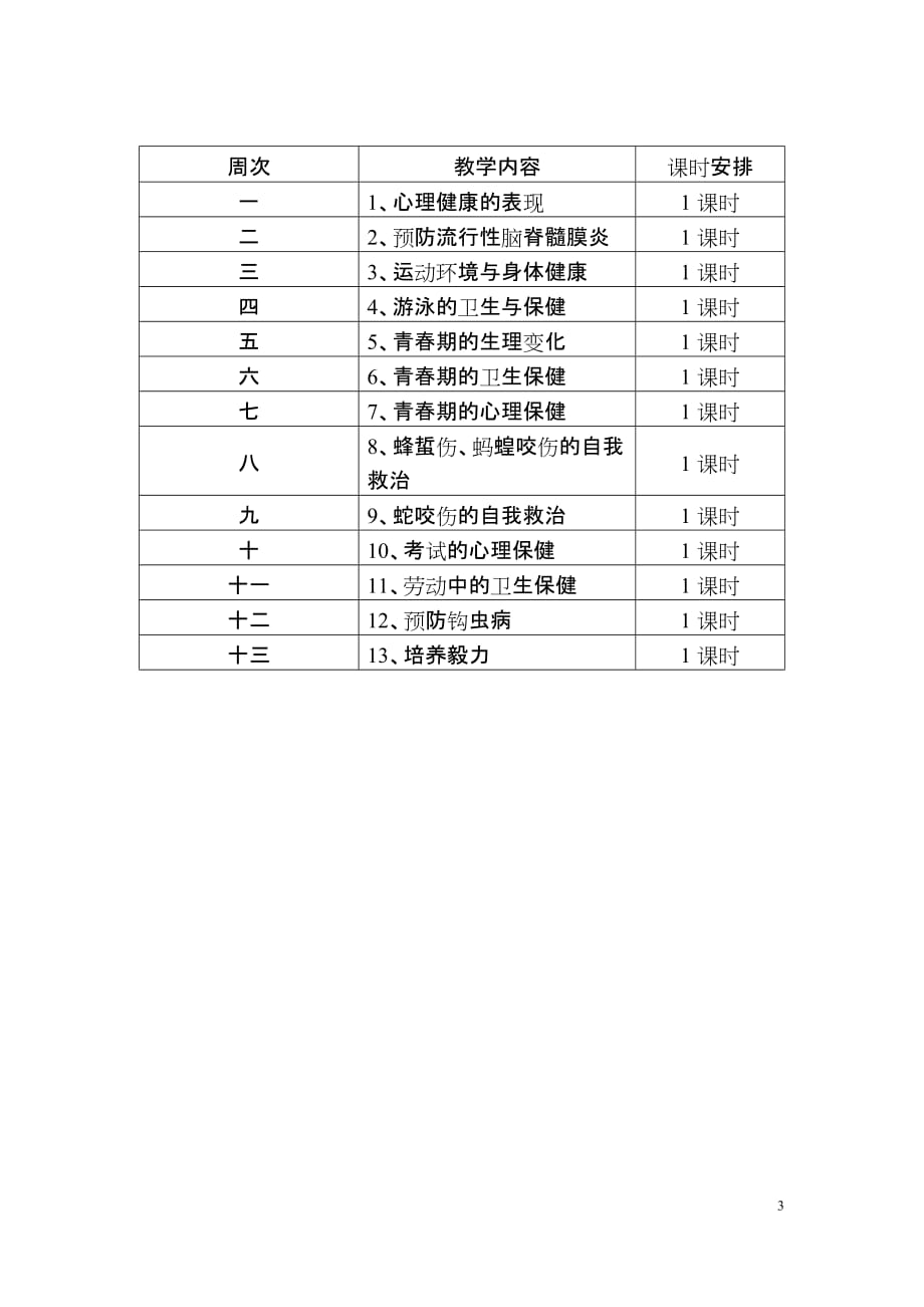 云教版小学五年级下册卫生与保健教学计划---肖继留_第3页