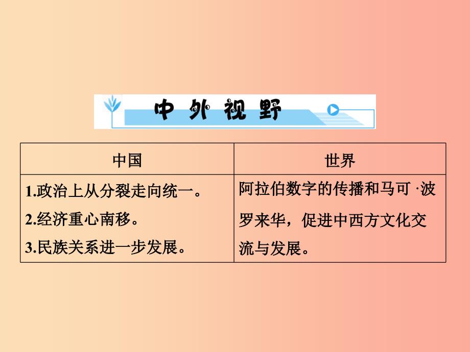 中考历史总复习全程突破第二部分教材研析篇模块1中国古代史主题6多元文化碰撞交融与社会经济高度发展_第4页