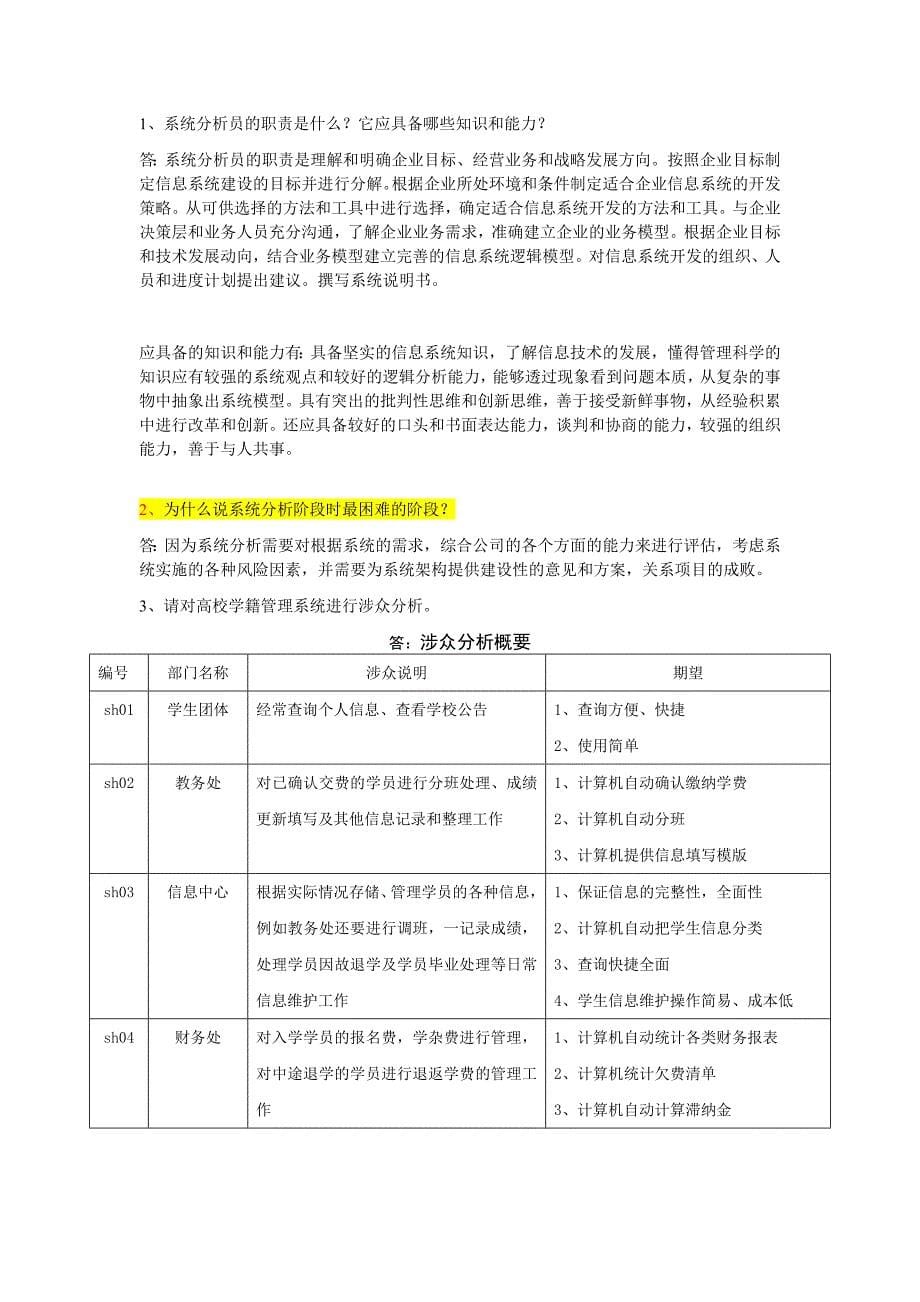 信息系统分析与设计(总复习题)（第4版）共十三章_第5页