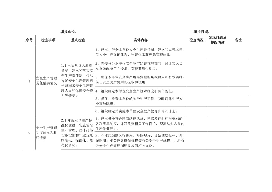 安全生产大检查工作总结()_第3页