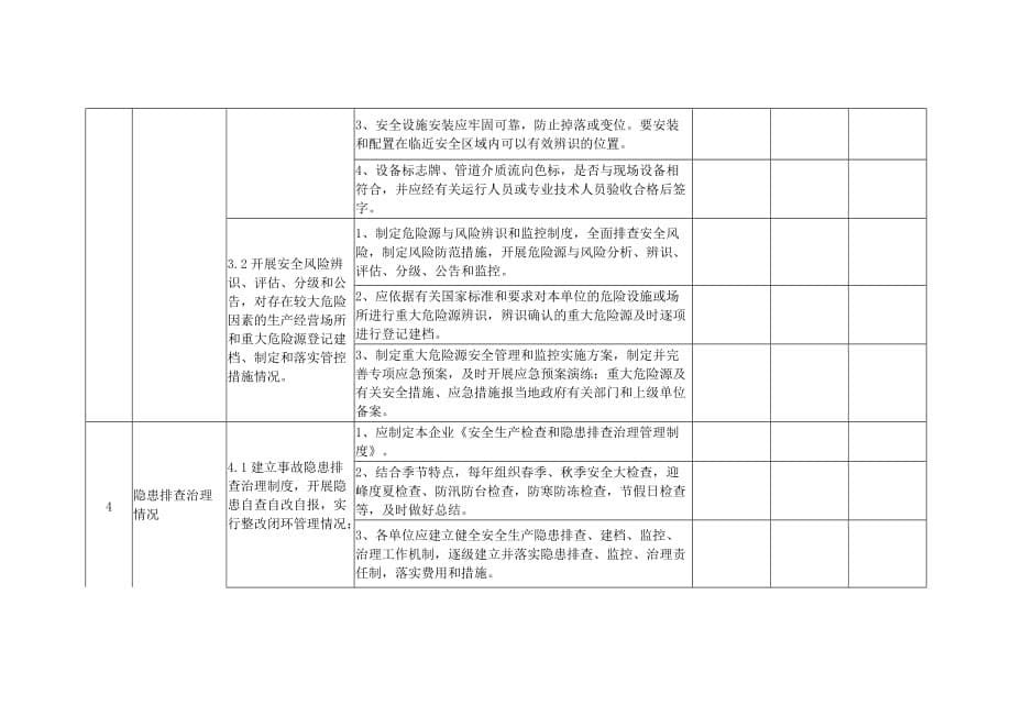 安全生产大检查工作总结()_第5页