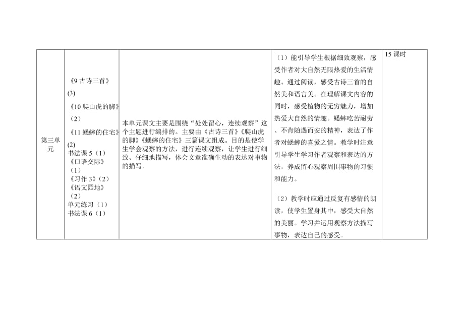 2019—2020第一学期四年级部编版统编版语文教学计划_第4页