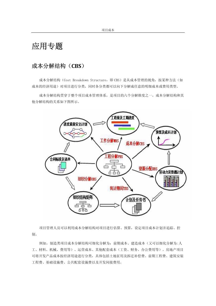 用友U9项目成本用户手册_第4页