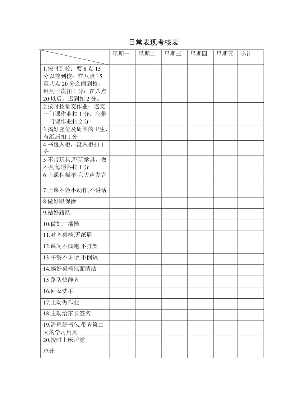 学生每周日常表现考核表_第1页