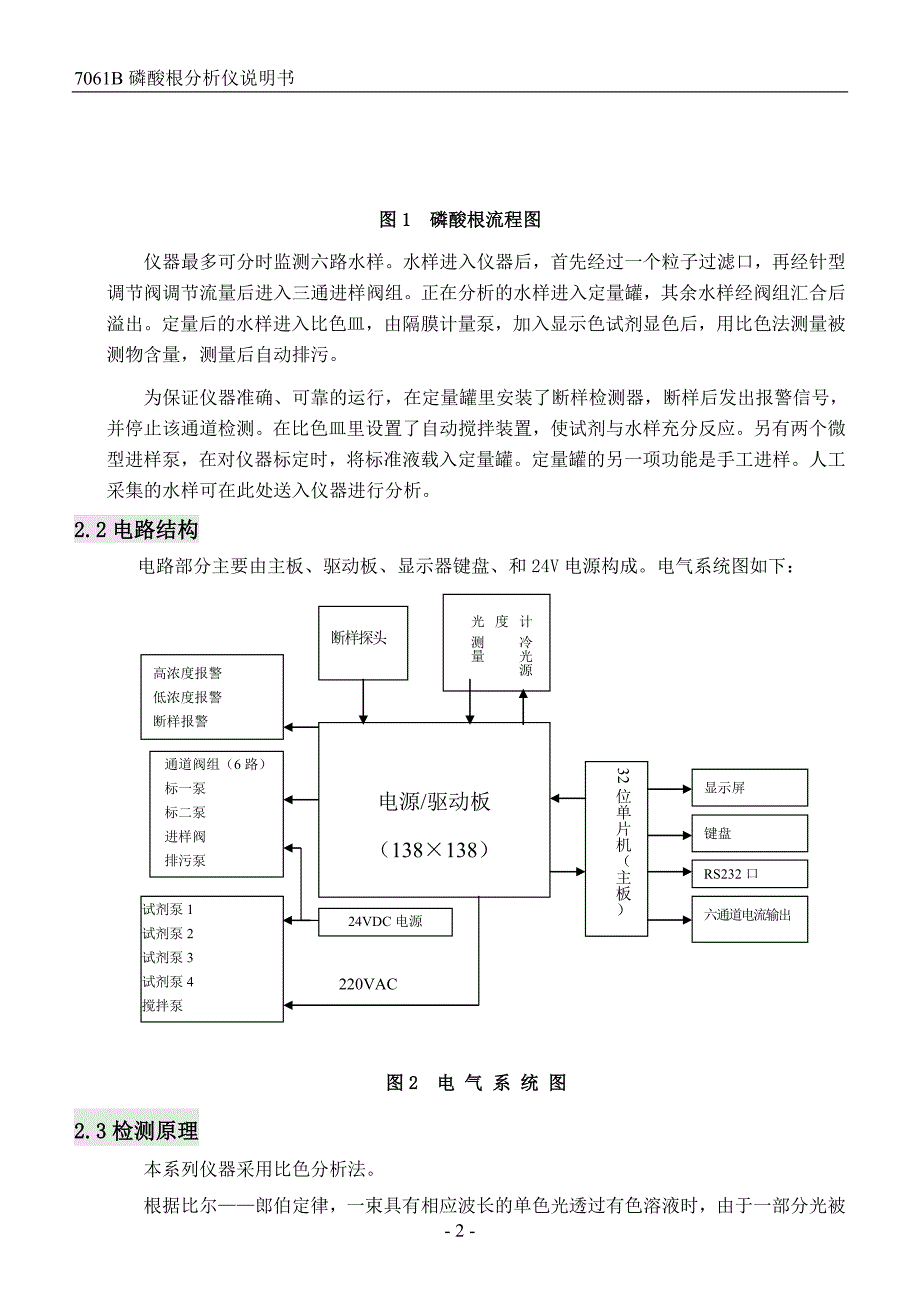 7061B磷酸根分析仪说明书_第2页