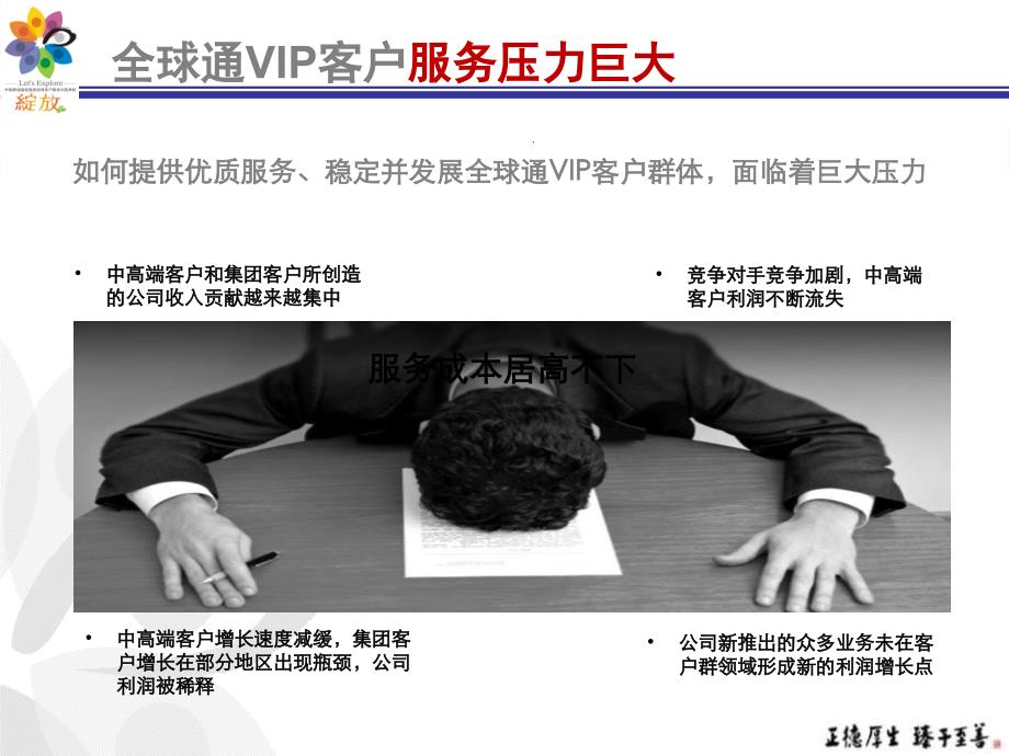 浙江移动优化VIP服务项目管理_打造VIP客户传播体系_第4页