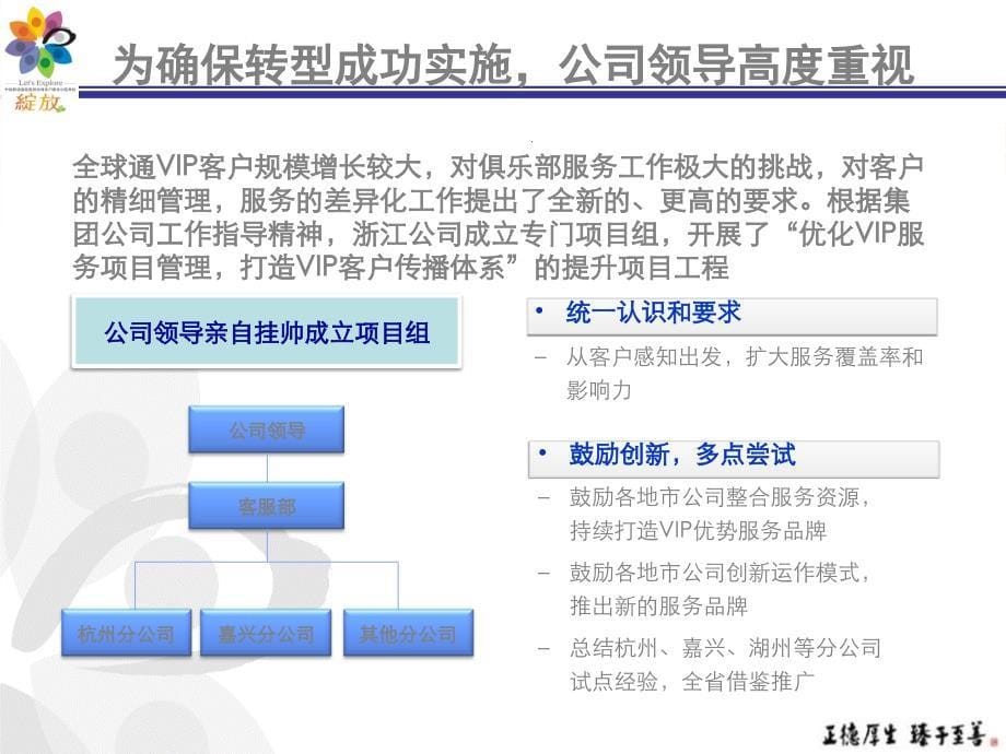 浙江移动优化VIP服务项目管理_打造VIP客户传播体系_第5页