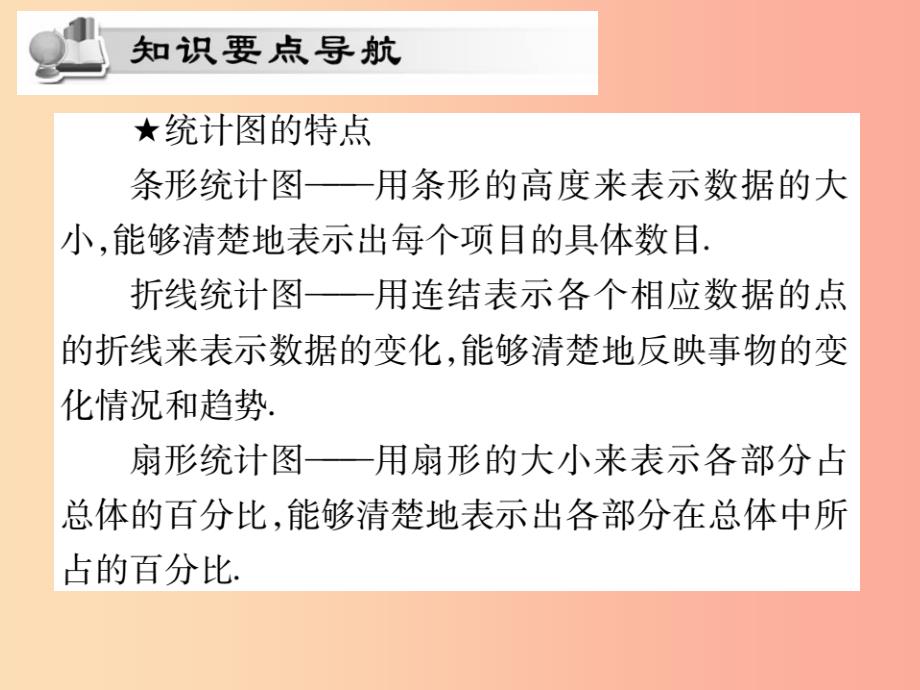 八年级数学上册第15章数据的收集与表示15.2数据的表示15.2.2利用统计图表传递信息课时检测华东师大版_第2页