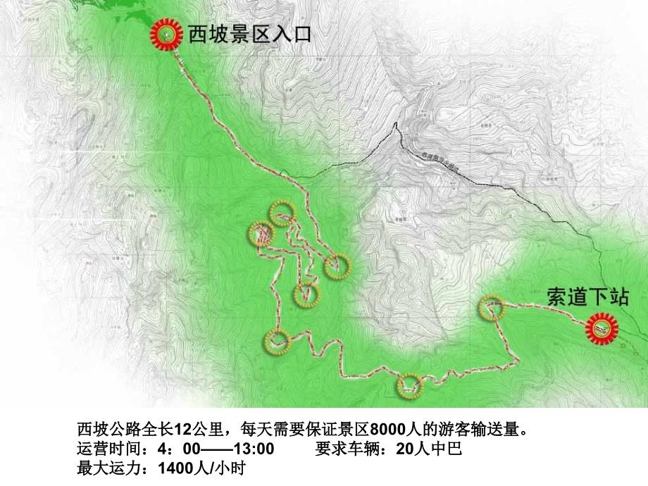 道路除冰方法ppt课件_第1页