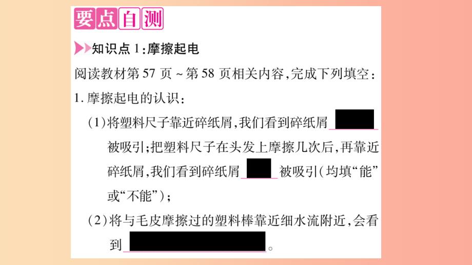 2019年九年级物理全册 第14章 第1节 电是什么习题课件（新版）沪科版_第2页