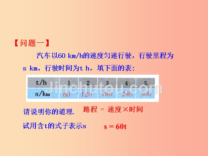 2019版八年级数学下册 第十九章 一次函数 19.1 变量与函数 19.1.1 变量与函数教学课件1新人教版_第2页