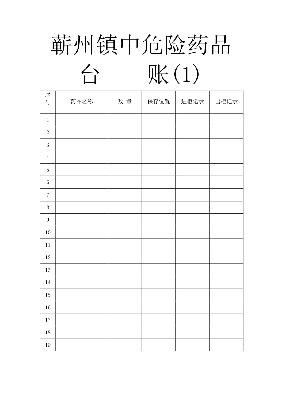 中学化学实验室危险药品管理制度附危险药品台账表格_第4页