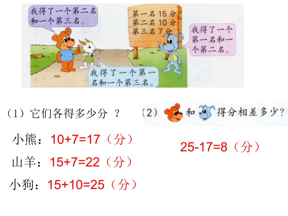 一年级数学下册课件第七单元期末复习（4）（第4课时）苏教版_第4页