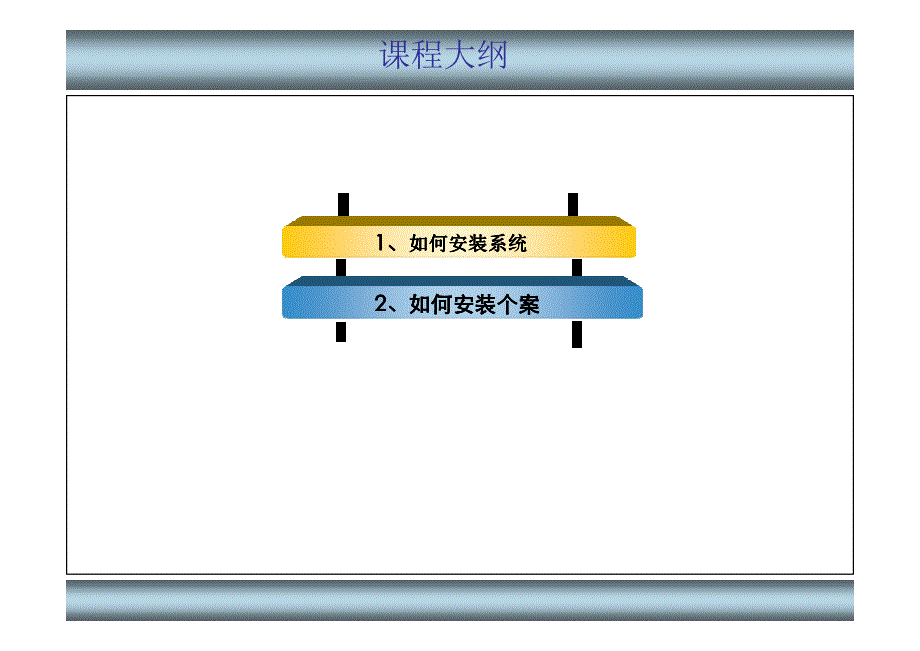 易飞ERP安装及维护_第2页