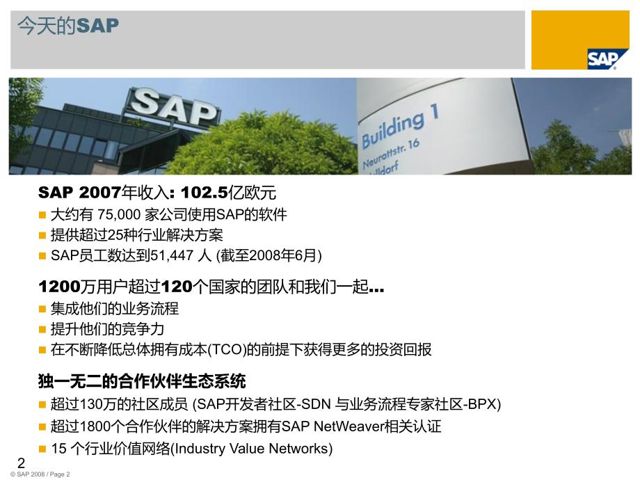 SAP_适应性供应链网络解决方案_第2页